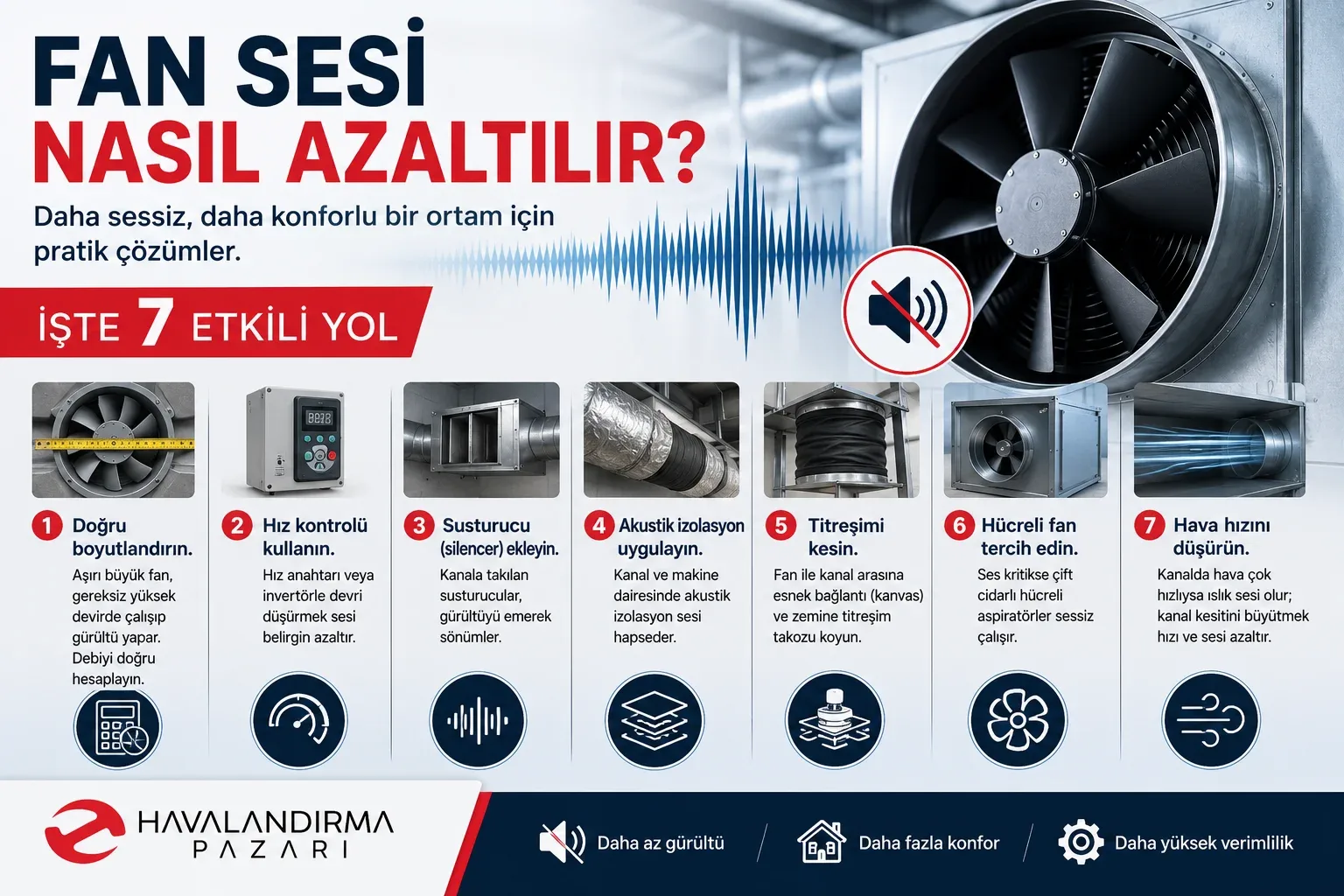 Fan Sesi Nasıl Azaltılır? Gürültüyü Düşürmenin 7 Yolu